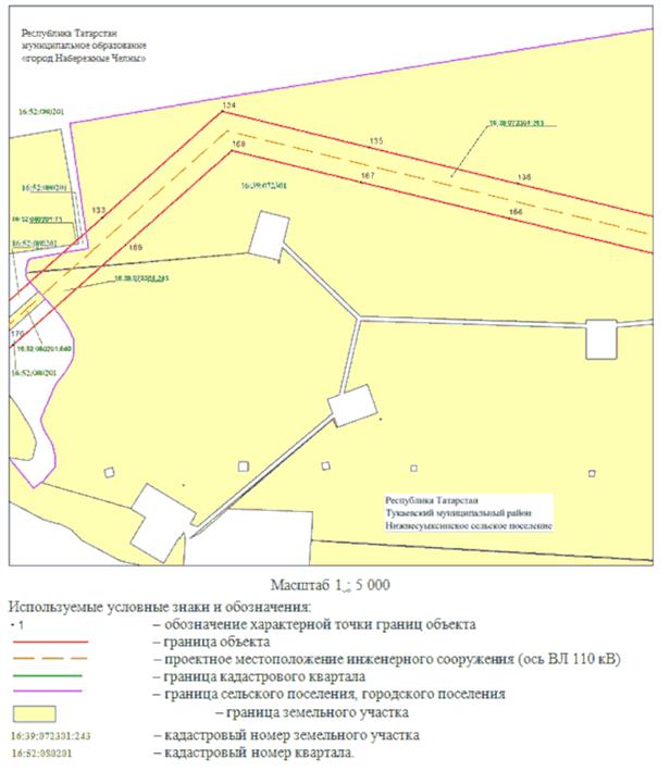 Постановление Кабинета Министров Республики Татарстан от 07.07.2023 N 798 "Об установлении публичного сервитута в интересах Акционерного общества "Сетевая компания" в целях эксплуатации объекта электросетевого хозяйства регионального значения "ВЛ 110 кВ Нижнекамская ТЭЦ-1 - Заводская, Нижнекамская ТЭЦ-1 - КБК"