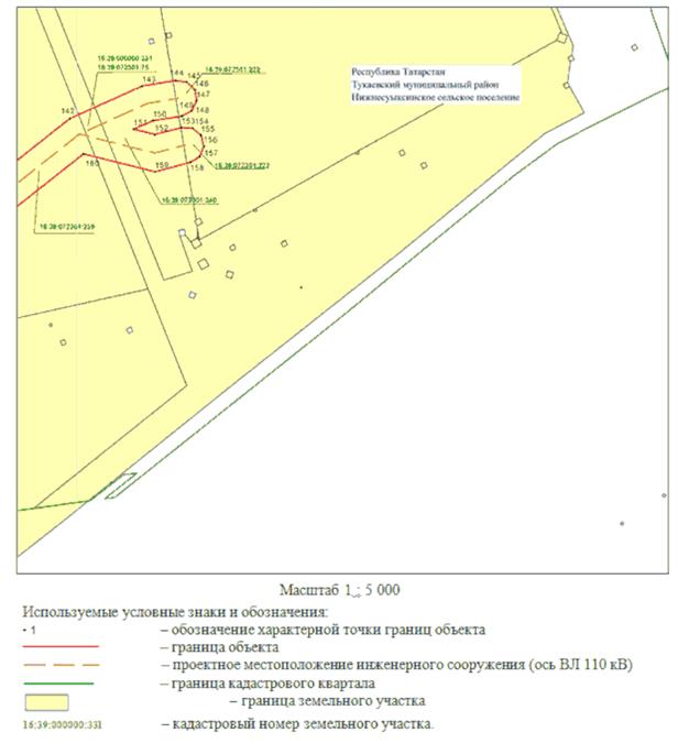 Постановление Кабинета Министров Республики Татарстан от 07.07.2023 N 798 "Об установлении публичного сервитута в интересах Акционерного общества "Сетевая компания" в целях эксплуатации объекта электросетевого хозяйства регионального значения "ВЛ 110 кВ Нижнекамская ТЭЦ-1 - Заводская, Нижнекамская ТЭЦ-1 - КБК"