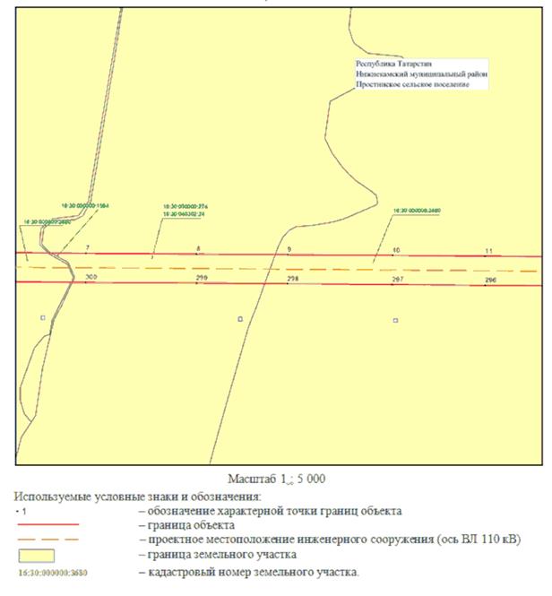 Постановление Кабинета Министров Республики Татарстан от 07.07.2023 N 798 "Об установлении публичного сервитута в интересах Акционерного общества "Сетевая компания" в целях эксплуатации объекта электросетевого хозяйства регионального значения "ВЛ 110 кВ Нижнекамская ТЭЦ-1 - Заводская, Нижнекамская ТЭЦ-1 - КБК"