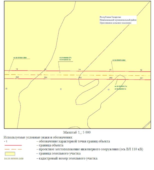 Постановление Кабинета Министров Республики Татарстан от 07.07.2023 N 798 "Об установлении публичного сервитута в интересах Акционерного общества "Сетевая компания" в целях эксплуатации объекта электросетевого хозяйства регионального значения "ВЛ 110 кВ Нижнекамская ТЭЦ-1 - Заводская, Нижнекамская ТЭЦ-1 - КБК"