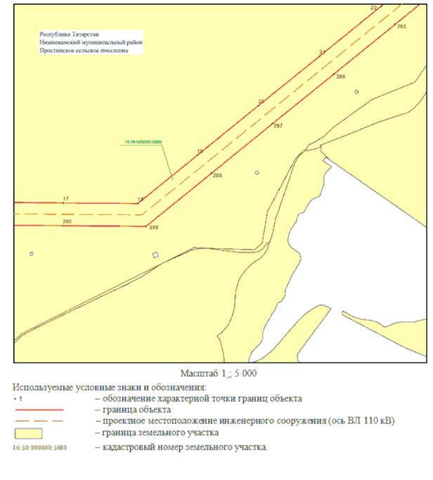 Постановление Кабинета Министров Республики Татарстан от 07.07.2023 N 798 "Об установлении публичного сервитута в интересах Акционерного общества "Сетевая компания" в целях эксплуатации объекта электросетевого хозяйства регионального значения "ВЛ 110 кВ Нижнекамская ТЭЦ-1 - Заводская, Нижнекамская ТЭЦ-1 - КБК"