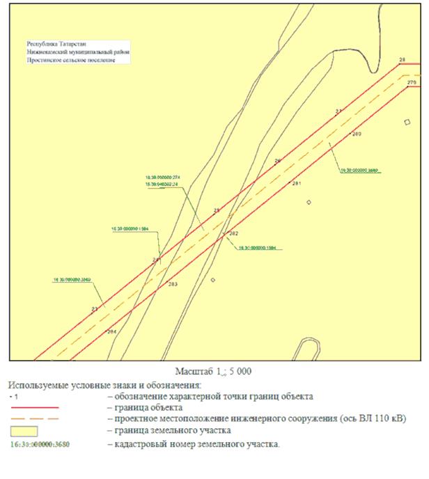 Постановление Кабинета Министров Республики Татарстан от 07.07.2023 N 798 "Об установлении публичного сервитута в интересах Акционерного общества "Сетевая компания" в целях эксплуатации объекта электросетевого хозяйства регионального значения "ВЛ 110 кВ Нижнекамская ТЭЦ-1 - Заводская, Нижнекамская ТЭЦ-1 - КБК"