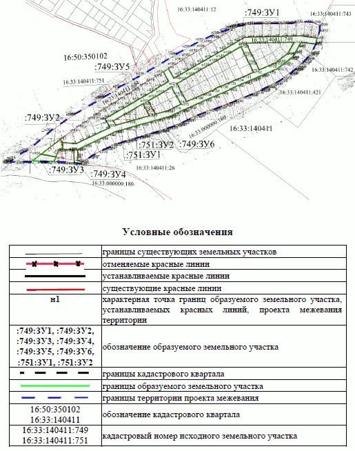 Постановление Исполнительного комитета муниципального образования г.Казани Республики Татарстан от 14.07.2023 N 1993 "Об утверждении проекта межевания части территории "Джаным"