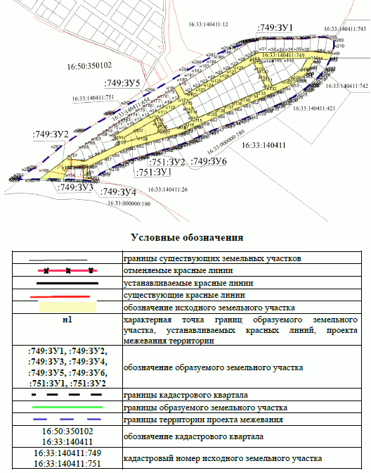 Постановление Исполнительного комитета муниципального образования г.Казани Республики Татарстан от 14.07.2023 N 1993 "Об утверждении проекта межевания части территории "Джаным"