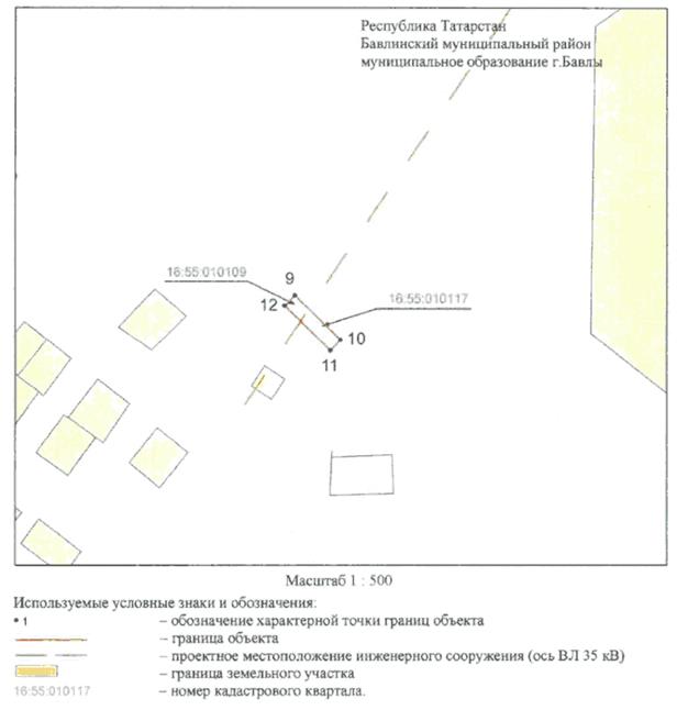 Постановление Кабинета Министров Республики Татарстан от 21.07.2023 N 873 "Об установлении публичного сервитута в интересах Акционерного общества "Сетевая компания" в целях эксплуатации объекта электросетевого хозяйства регионального значения "ВЛ 110 Александрова - П. Тумбарлы 12,1 км"