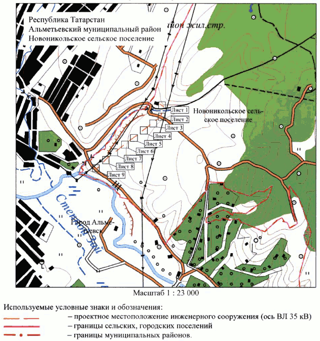 Постановление Кабинета Министров Республики Татарстан от 22.07.2023 N 880 "Об установлении публичного сервитута в интересах Акционерного общества "Сетевая компания" в целях эксплуатации объекта электросетевого хозяйства регионального значения "ВЛ 35 кВ (18-48 Альметьевск - Бигашево)" отп. на ПС N 36"