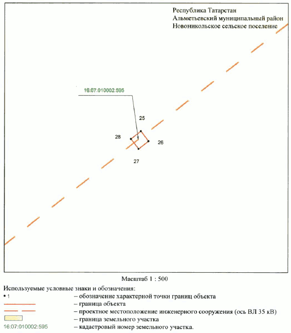 Постановление Кабинета Министров Республики Татарстан от 22.07.2023 N 880 "Об установлении публичного сервитута в интересах Акционерного общества "Сетевая компания" в целях эксплуатации объекта электросетевого хозяйства регионального значения "ВЛ 35 кВ (18-48 Альметьевск - Бигашево)" отп. на ПС N 36"