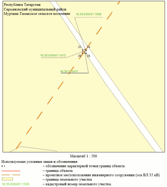 Постановление Кабинета Министров Республики Татарстан от 26.07.2023 N 883 "Об установлении публичного сервитута в интересах Акционерного общества "Сетевая компания" в целях эксплуатации объекта электросетевого хозяйства регионального значения "ВЛ 35 кВ Альметьевский район 212-167 с отп. на 92 Сарманово"
