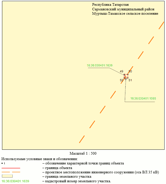 Постановление Кабинета Министров Республики Татарстан от 26.07.2023 N 883 "Об установлении публичного сервитута в интересах Акционерного общества "Сетевая компания" в целях эксплуатации объекта электросетевого хозяйства регионального значения "ВЛ 35 кВ Альметьевский район 212-167 с отп. на 92 Сарманово"