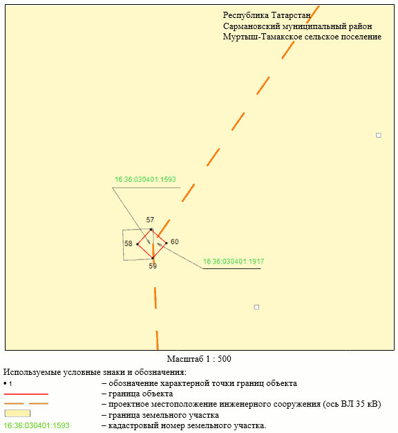 Постановление Кабинета Министров Республики Татарстан от 26.07.2023 N 883 "Об установлении публичного сервитута в интересах Акционерного общества "Сетевая компания" в целях эксплуатации объекта электросетевого хозяйства регионального значения "ВЛ 35 кВ Альметьевский район 212-167 с отп. на 92 Сарманово"