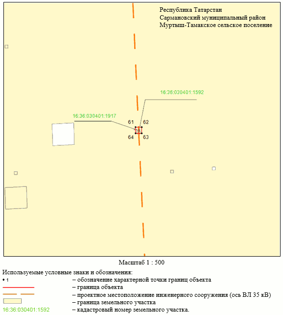 Постановление Кабинета Министров Республики Татарстан от 26.07.2023 N 883 "Об установлении публичного сервитута в интересах Акционерного общества "Сетевая компания" в целях эксплуатации объекта электросетевого хозяйства регионального значения "ВЛ 35 кВ Альметьевский район 212-167 с отп. на 92 Сарманово"