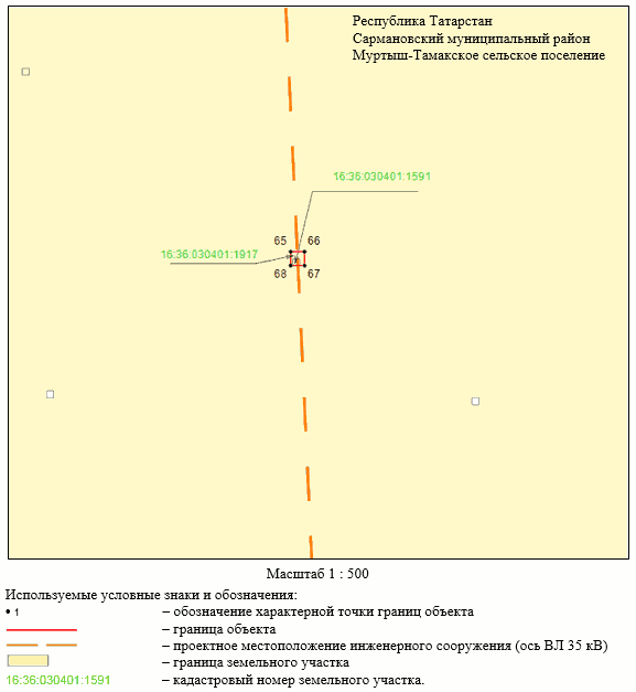 Постановление Кабинета Министров Республики Татарстан от 26.07.2023 N 883 "Об установлении публичного сервитута в интересах Акционерного общества "Сетевая компания" в целях эксплуатации объекта электросетевого хозяйства регионального значения "ВЛ 35 кВ Альметьевский район 212-167 с отп. на 92 Сарманово"