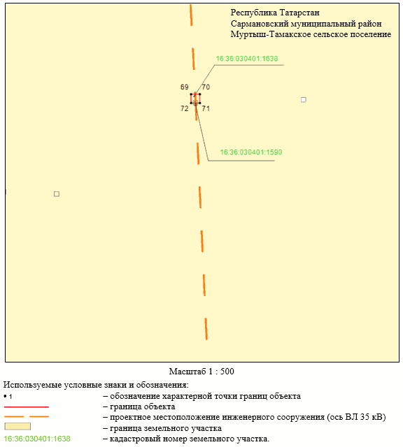 Постановление Кабинета Министров Республики Татарстан от 26.07.2023 N 883 "Об установлении публичного сервитута в интересах Акционерного общества "Сетевая компания" в целях эксплуатации объекта электросетевого хозяйства регионального значения "ВЛ 35 кВ Альметьевский район 212-167 с отп. на 92 Сарманово"