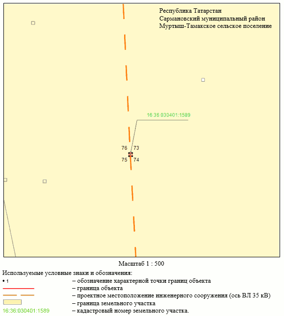 Постановление Кабинета Министров Республики Татарстан от 26.07.2023 N 883 "Об установлении публичного сервитута в интересах Акционерного общества "Сетевая компания" в целях эксплуатации объекта электросетевого хозяйства регионального значения "ВЛ 35 кВ Альметьевский район 212-167 с отп. на 92 Сарманово"