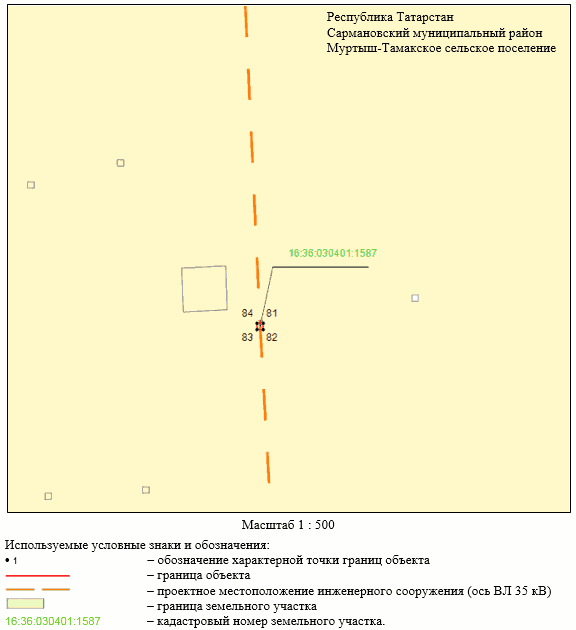 Постановление Кабинета Министров Республики Татарстан от 26.07.2023 N 883 "Об установлении публичного сервитута в интересах Акционерного общества "Сетевая компания" в целях эксплуатации объекта электросетевого хозяйства регионального значения "ВЛ 35 кВ Альметьевский район 212-167 с отп. на 92 Сарманово"