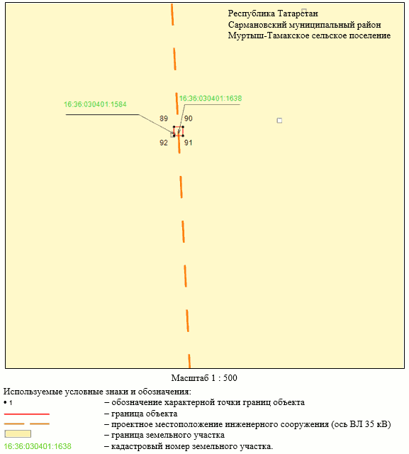 Постановление Кабинета Министров Республики Татарстан от 26.07.2023 N 883 "Об установлении публичного сервитута в интересах Акционерного общества "Сетевая компания" в целях эксплуатации объекта электросетевого хозяйства регионального значения "ВЛ 35 кВ Альметьевский район 212-167 с отп. на 92 Сарманово"