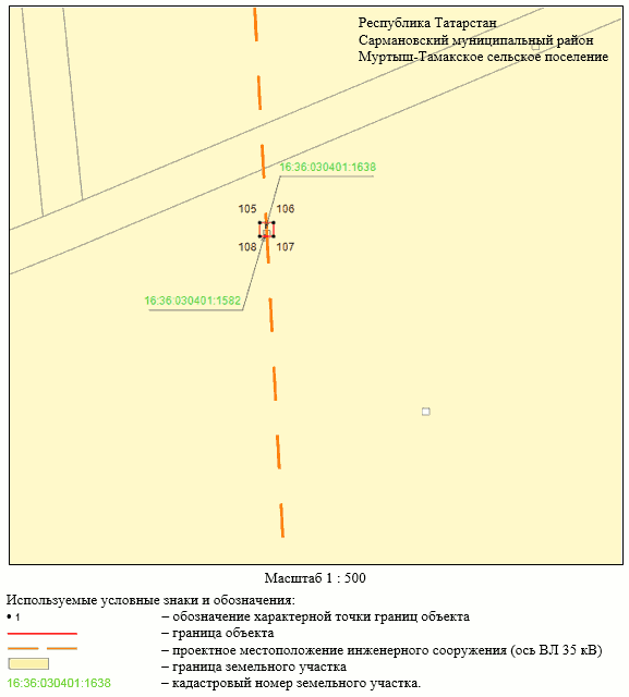 Постановление Кабинета Министров Республики Татарстан от 26.07.2023 N 883 "Об установлении публичного сервитута в интересах Акционерного общества "Сетевая компания" в целях эксплуатации объекта электросетевого хозяйства регионального значения "ВЛ 35 кВ Альметьевский район 212-167 с отп. на 92 Сарманово"