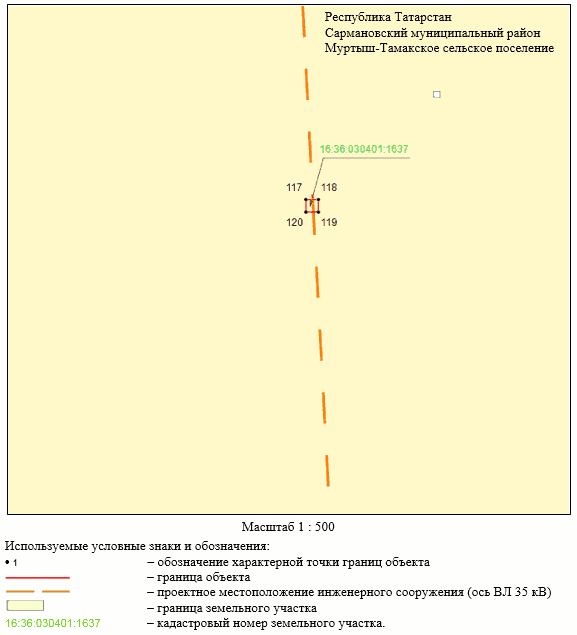 Постановление Кабинета Министров Республики Татарстан от 26.07.2023 N 883 "Об установлении публичного сервитута в интересах Акционерного общества "Сетевая компания" в целях эксплуатации объекта электросетевого хозяйства регионального значения "ВЛ 35 кВ Альметьевский район 212-167 с отп. на 92 Сарманово"