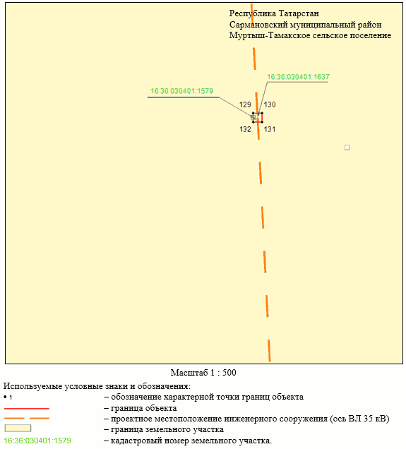 Постановление Кабинета Министров Республики Татарстан от 26.07.2023 N 883 "Об установлении публичного сервитута в интересах Акционерного общества "Сетевая компания" в целях эксплуатации объекта электросетевого хозяйства регионального значения "ВЛ 35 кВ Альметьевский район 212-167 с отп. на 92 Сарманово"