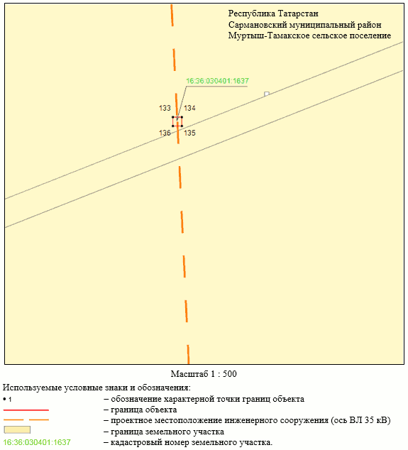 Постановление Кабинета Министров Республики Татарстан от 26.07.2023 N 883 "Об установлении публичного сервитута в интересах Акционерного общества "Сетевая компания" в целях эксплуатации объекта электросетевого хозяйства регионального значения "ВЛ 35 кВ Альметьевский район 212-167 с отп. на 92 Сарманово"
