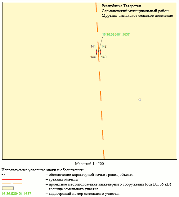 Постановление Кабинета Министров Республики Татарстан от 26.07.2023 N 883 "Об установлении публичного сервитута в интересах Акционерного общества "Сетевая компания" в целях эксплуатации объекта электросетевого хозяйства регионального значения "ВЛ 35 кВ Альметьевский район 212-167 с отп. на 92 Сарманово"