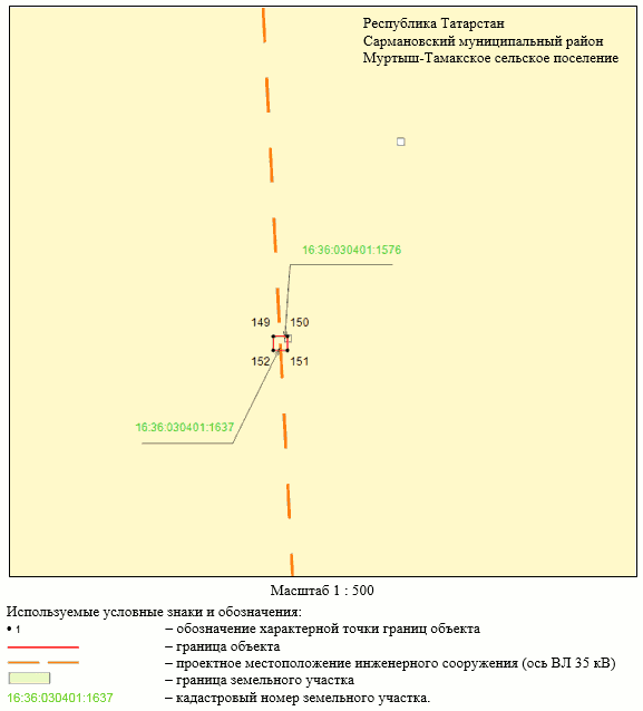Постановление Кабинета Министров Республики Татарстан от 26.07.2023 N 883 "Об установлении публичного сервитута в интересах Акционерного общества "Сетевая компания" в целях эксплуатации объекта электросетевого хозяйства регионального значения "ВЛ 35 кВ Альметьевский район 212-167 с отп. на 92 Сарманово"