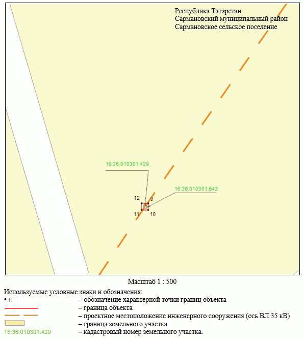 Постановление Кабинета Министров Республики Татарстан от 26.07.2023 N 883 "Об установлении публичного сервитута в интересах Акционерного общества "Сетевая компания" в целях эксплуатации объекта электросетевого хозяйства регионального значения "ВЛ 35 кВ Альметьевский район 212-167 с отп. на 92 Сарманово"