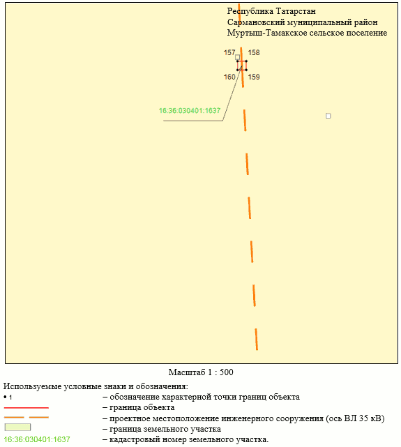 Постановление Кабинета Министров Республики Татарстан от 26.07.2023 N 883 "Об установлении публичного сервитута в интересах Акционерного общества "Сетевая компания" в целях эксплуатации объекта электросетевого хозяйства регионального значения "ВЛ 35 кВ Альметьевский район 212-167 с отп. на 92 Сарманово"