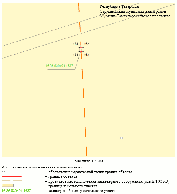 Постановление Кабинета Министров Республики Татарстан от 26.07.2023 N 883 "Об установлении публичного сервитута в интересах Акционерного общества "Сетевая компания" в целях эксплуатации объекта электросетевого хозяйства регионального значения "ВЛ 35 кВ Альметьевский район 212-167 с отп. на 92 Сарманово"
