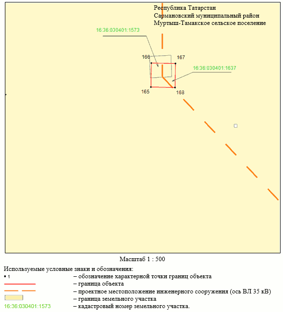 Постановление Кабинета Министров Республики Татарстан от 26.07.2023 N 883 "Об установлении публичного сервитута в интересах Акционерного общества "Сетевая компания" в целях эксплуатации объекта электросетевого хозяйства регионального значения "ВЛ 35 кВ Альметьевский район 212-167 с отп. на 92 Сарманово"