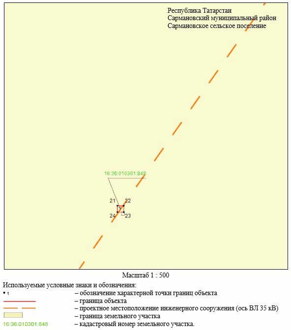 Постановление Кабинета Министров Республики Татарстан от 26.07.2023 N 883 "Об установлении публичного сервитута в интересах Акционерного общества "Сетевая компания" в целях эксплуатации объекта электросетевого хозяйства регионального значения "ВЛ 35 кВ Альметьевский район 212-167 с отп. на 92 Сарманово"
