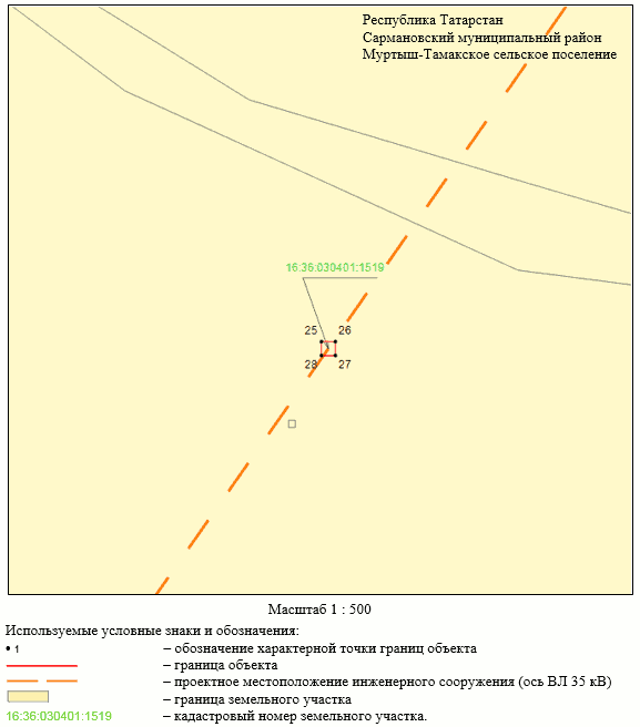 Постановление Кабинета Министров Республики Татарстан от 26.07.2023 N 883 "Об установлении публичного сервитута в интересах Акционерного общества "Сетевая компания" в целях эксплуатации объекта электросетевого хозяйства регионального значения "ВЛ 35 кВ Альметьевский район 212-167 с отп. на 92 Сарманово"