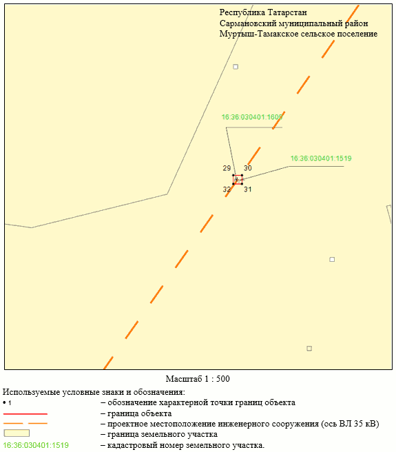 Постановление Кабинета Министров Республики Татарстан от 26.07.2023 N 883 "Об установлении публичного сервитута в интересах Акционерного общества "Сетевая компания" в целях эксплуатации объекта электросетевого хозяйства регионального значения "ВЛ 35 кВ Альметьевский район 212-167 с отп. на 92 Сарманово"
