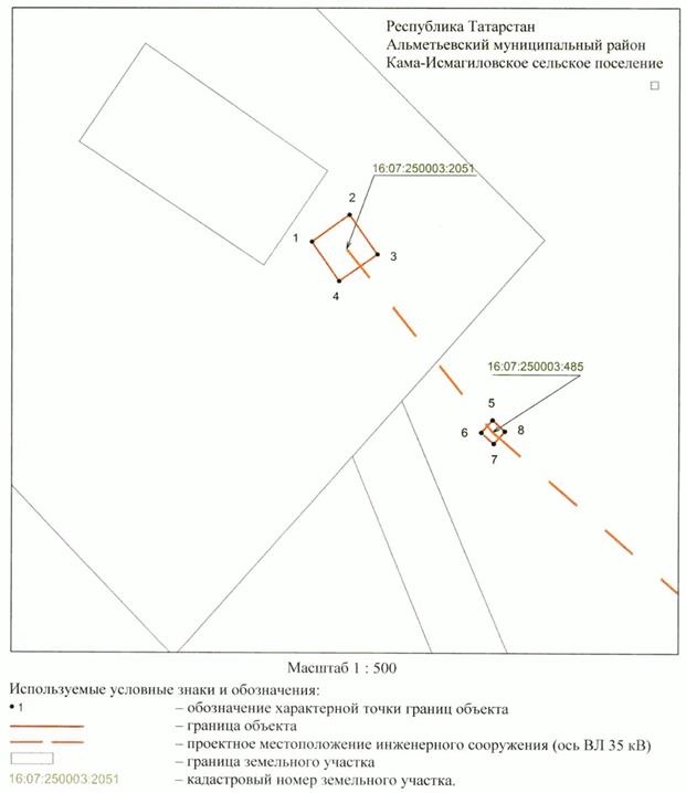 Постановление Кабинета Министров Республики Татарстан от 28.07.2023 N 901 "Об установлении публичного сервитута в интересах Акционерного общества "Сетевая компания" в целях эксплуатации объекта электросетевого хозяйства регионального значения "ВЛ 35 кВ (224-165 Якеево) (отп. 228)"