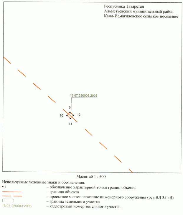 Постановление Кабинета Министров Республики Татарстан от 28.07.2023 N 901 "Об установлении публичного сервитута в интересах Акционерного общества "Сетевая компания" в целях эксплуатации объекта электросетевого хозяйства регионального значения "ВЛ 35 кВ (224-165 Якеево) (отп. 228)"