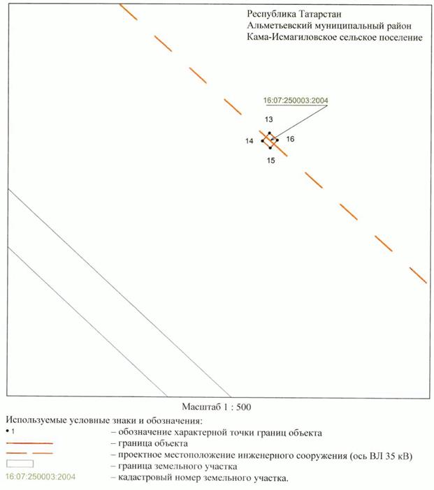 Постановление Кабинета Министров Республики Татарстан от 28.07.2023 N 901 "Об установлении публичного сервитута в интересах Акционерного общества "Сетевая компания" в целях эксплуатации объекта электросетевого хозяйства регионального значения "ВЛ 35 кВ (224-165 Якеево) (отп. 228)"