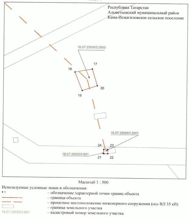 Постановление Кабинета Министров Республики Татарстан от 28.07.2023 N 901 "Об установлении публичного сервитута в интересах Акционерного общества "Сетевая компания" в целях эксплуатации объекта электросетевого хозяйства регионального значения "ВЛ 35 кВ (224-165 Якеево) (отп. 228)"