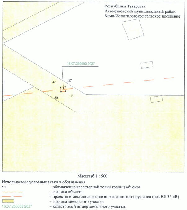 Постановление Кабинета Министров Республики Татарстан от 02.08.2023 N 937 "Об установлении публичного сервитута в интересах Акционерного общества "Сетевая компания" в целях эксплуатации объекта электросетевого хозяйства регионального значения "ВЛ 35 кВ (224-165 Якеево)"