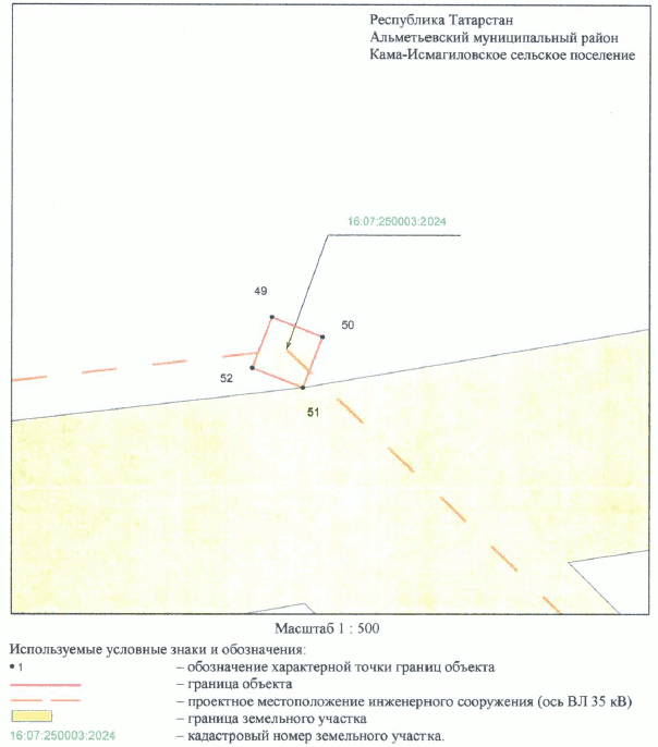 Постановление Кабинета Министров Республики Татарстан от 02.08.2023 N 937 "Об установлении публичного сервитута в интересах Акционерного общества "Сетевая компания" в целях эксплуатации объекта электросетевого хозяйства регионального значения "ВЛ 35 кВ (224-165 Якеево)"