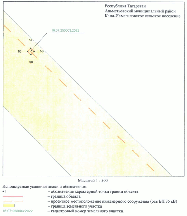 Постановление Кабинета Министров Республики Татарстан от 02.08.2023 N 937 "Об установлении публичного сервитута в интересах Акционерного общества "Сетевая компания" в целях эксплуатации объекта электросетевого хозяйства регионального значения "ВЛ 35 кВ (224-165 Якеево)"