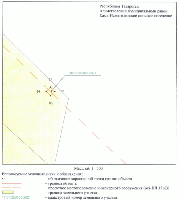 Постановление Кабинета Министров Республики Татарстан от 02.08.2023 N 937 "Об установлении публичного сервитута в интересах Акционерного общества "Сетевая компания" в целях эксплуатации объекта электросетевого хозяйства регионального значения "ВЛ 35 кВ (224-165 Якеево)"