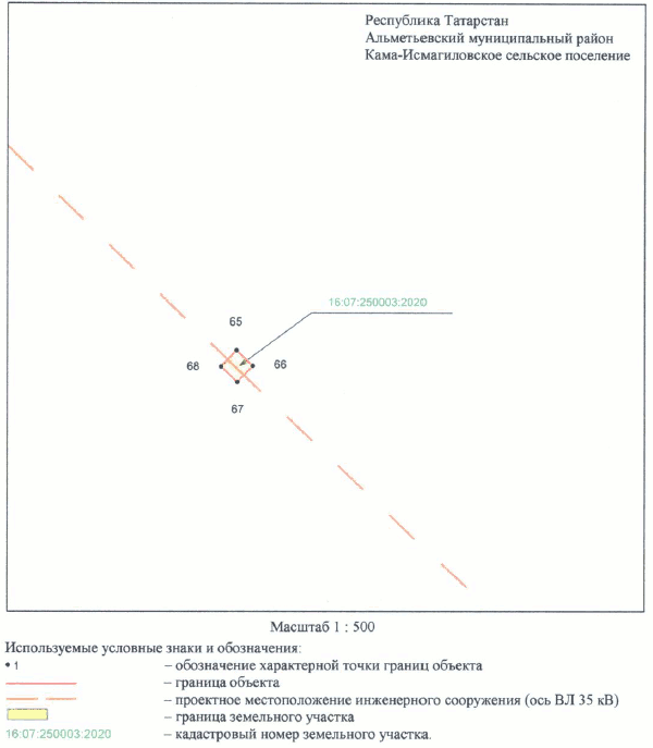 Постановление Кабинета Министров Республики Татарстан от 02.08.2023 N 937 "Об установлении публичного сервитута в интересах Акционерного общества "Сетевая компания" в целях эксплуатации объекта электросетевого хозяйства регионального значения "ВЛ 35 кВ (224-165 Якеево)"