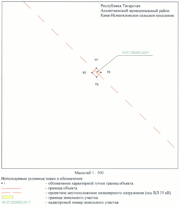 Постановление Кабинета Министров Республики Татарстан от 02.08.2023 N 937 "Об установлении публичного сервитута в интересах Акционерного общества "Сетевая компания" в целях эксплуатации объекта электросетевого хозяйства регионального значения "ВЛ 35 кВ (224-165 Якеево)"