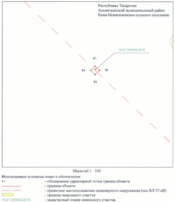 Постановление Кабинета Министров Республики Татарстан от 02.08.2023 N 937 "Об установлении публичного сервитута в интересах Акционерного общества "Сетевая компания" в целях эксплуатации объекта электросетевого хозяйства регионального значения "ВЛ 35 кВ (224-165 Якеево)"
