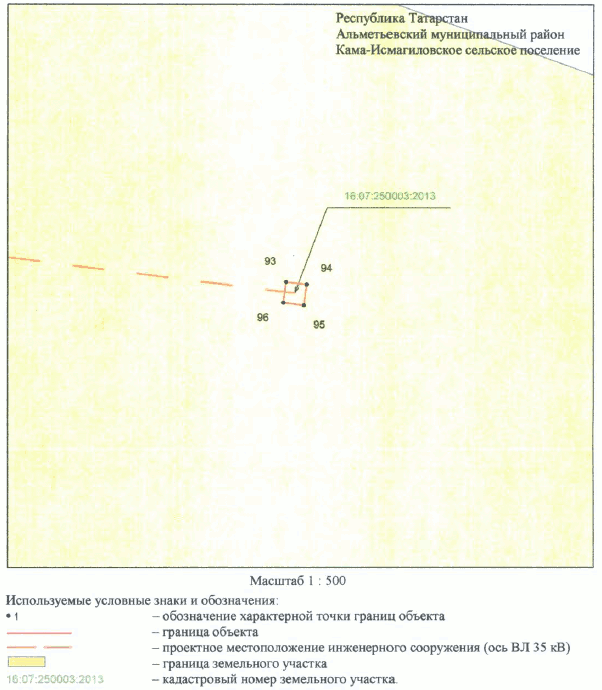 Постановление Кабинета Министров Республики Татарстан от 02.08.2023 N 937 "Об установлении публичного сервитута в интересах Акционерного общества "Сетевая компания" в целях эксплуатации объекта электросетевого хозяйства регионального значения "ВЛ 35 кВ (224-165 Якеево)"