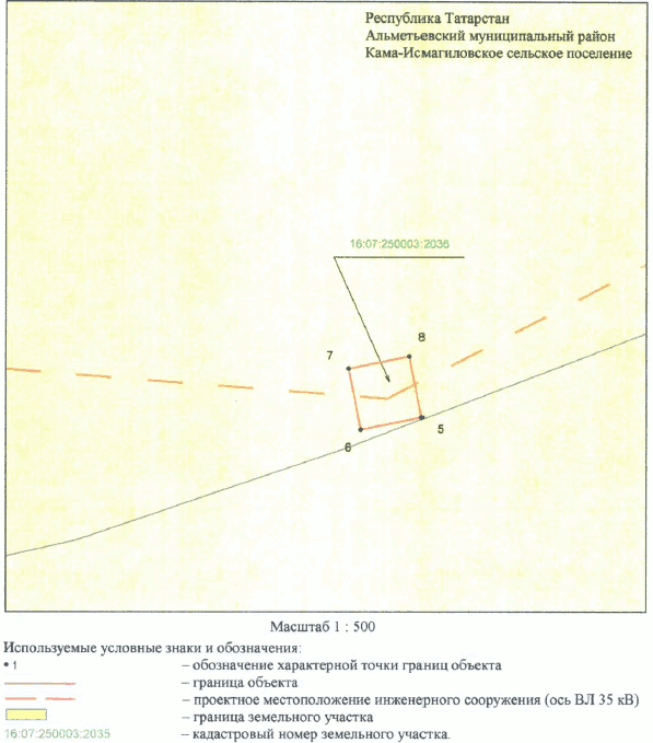 Постановление Кабинета Министров Республики Татарстан от 02.08.2023 N 937 "Об установлении публичного сервитута в интересах Акционерного общества "Сетевая компания" в целях эксплуатации объекта электросетевого хозяйства регионального значения "ВЛ 35 кВ (224-165 Якеево)"