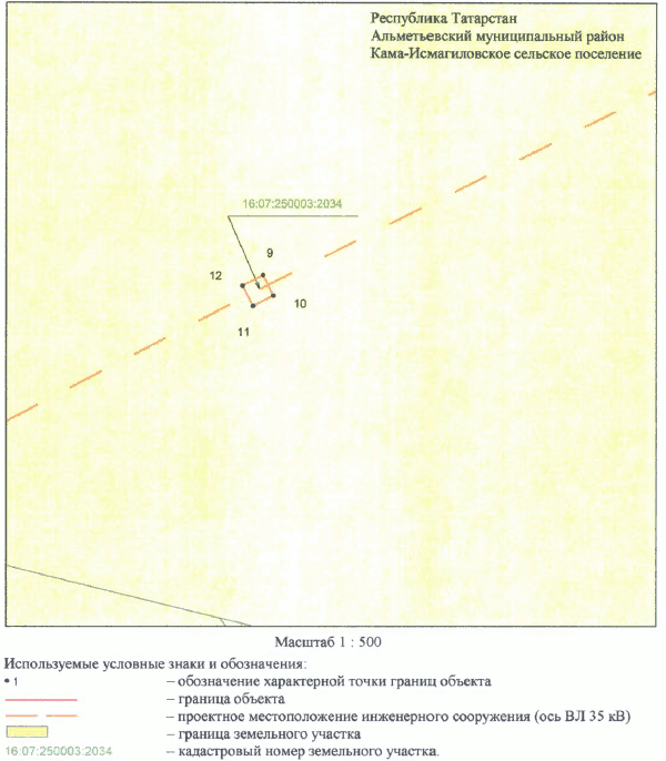 Постановление Кабинета Министров Республики Татарстан от 02.08.2023 N 937 "Об установлении публичного сервитута в интересах Акционерного общества "Сетевая компания" в целях эксплуатации объекта электросетевого хозяйства регионального значения "ВЛ 35 кВ (224-165 Якеево)"