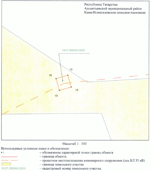 Постановление Кабинета Министров Республики Татарстан от 02.08.2023 N 937 "Об установлении публичного сервитута в интересах Акционерного общества "Сетевая компания" в целях эксплуатации объекта электросетевого хозяйства регионального значения "ВЛ 35 кВ (224-165 Якеево)"