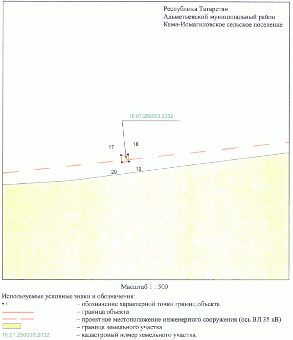 Постановление Кабинета Министров Республики Татарстан от 02.08.2023 N 937 "Об установлении публичного сервитута в интересах Акционерного общества "Сетевая компания" в целях эксплуатации объекта электросетевого хозяйства регионального значения "ВЛ 35 кВ (224-165 Якеево)"