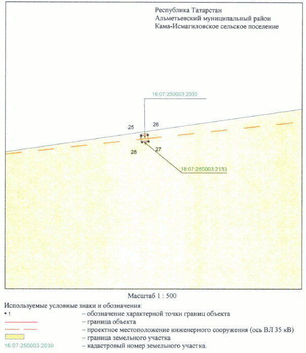 Постановление Кабинета Министров Республики Татарстан от 02.08.2023 N 937 "Об установлении публичного сервитута в интересах Акционерного общества "Сетевая компания" в целях эксплуатации объекта электросетевого хозяйства регионального значения "ВЛ 35 кВ (224-165 Якеево)"